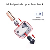 Vista 6 de BIQU Extrusora H2 de 932.0 F, impresión de alta temperatura, filamento de 0.069 pulgadas, boquilla de acero endurecido, extrusora directa