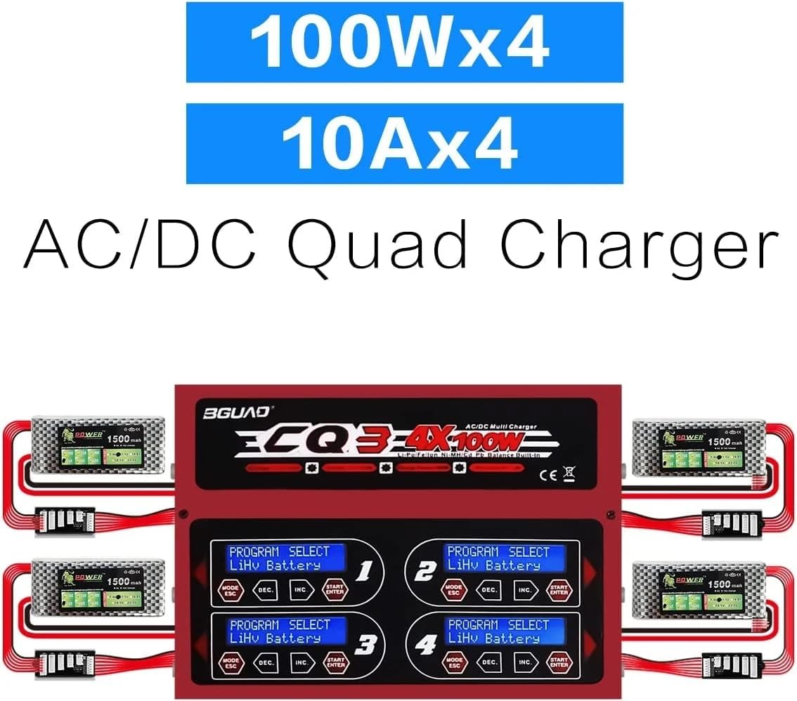 Diagram illustrating the four independent charging channels of the BGUAD CQ3 charger, each capable of 100W and 10A output.