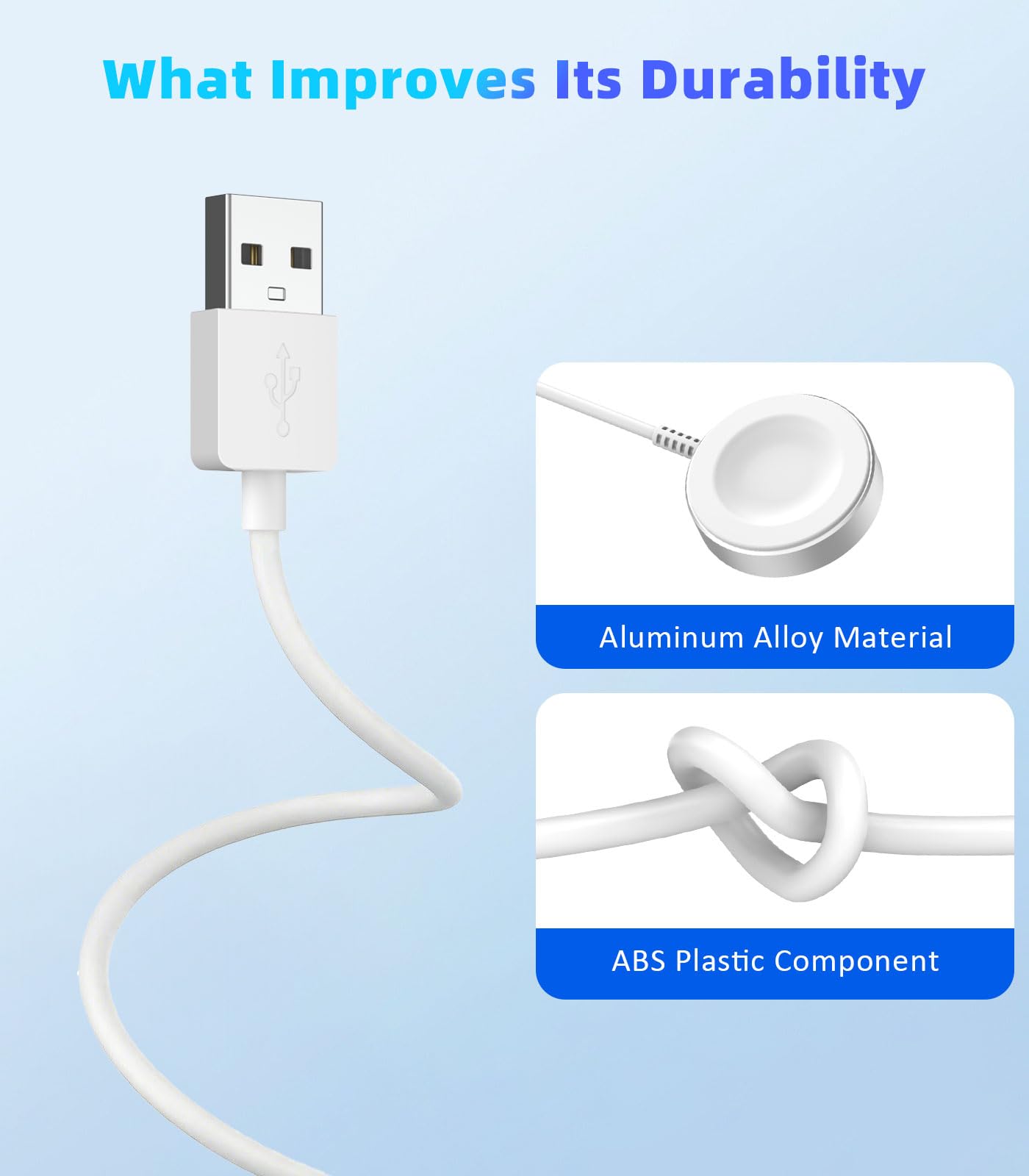 MoKo Magnetic Charger Compatible with Huawei Watch GT6/5/4/3/2 Pro/Watch 5/4/3/Fit 4/Ultimate/D2 - Standard & Pro Models, Aluminum Alloy Charger Dock with a 100 cm Charging Cable, White