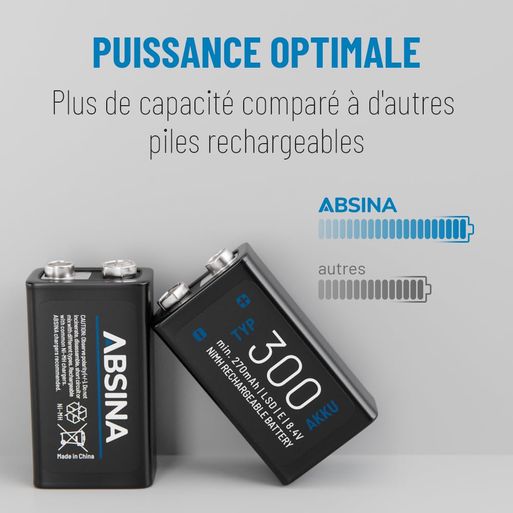 ABSINA Pile 9V Rechargeable 300 à Faible Auto-Décharge