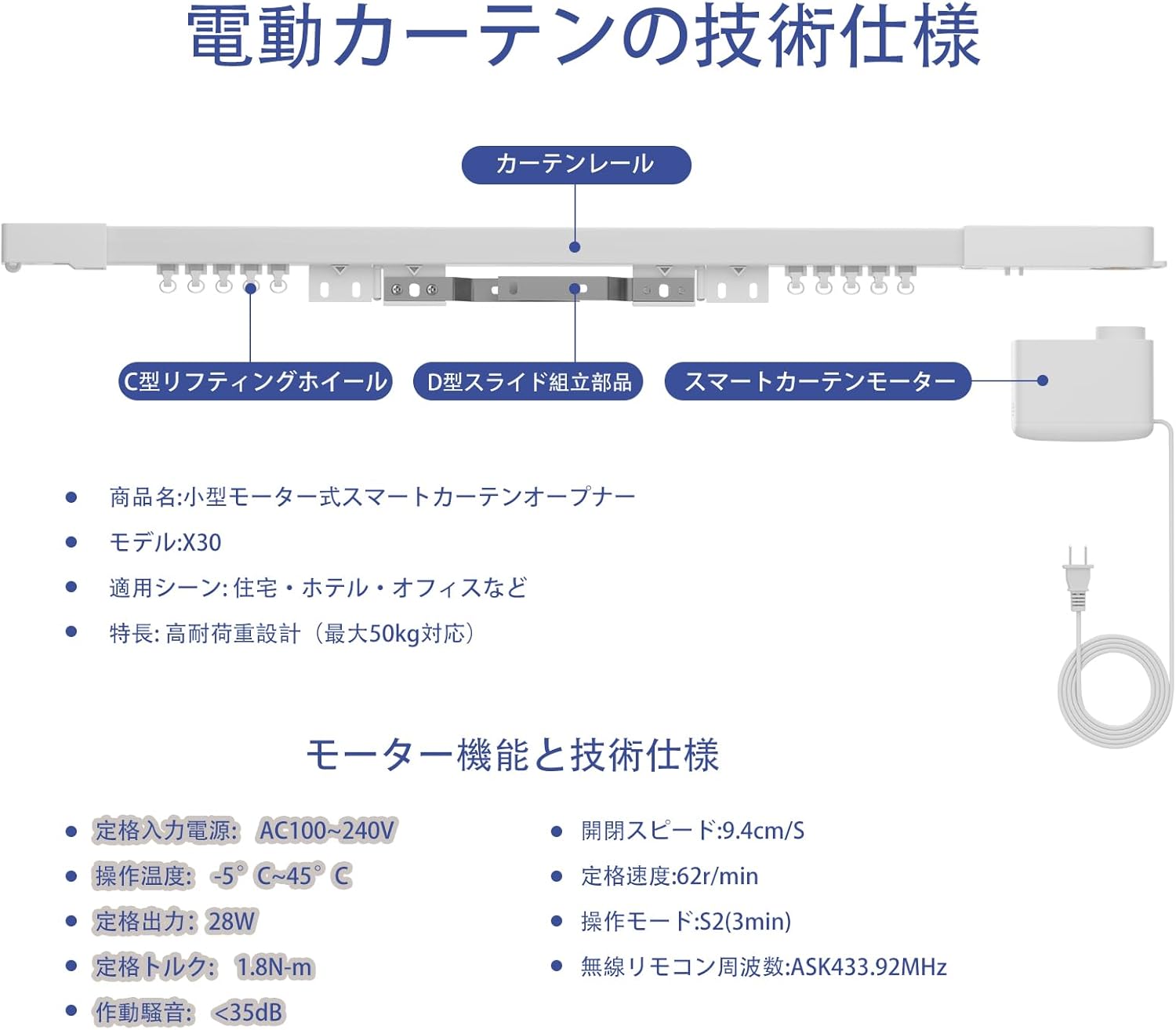 Olide DIY スマート自動カーテンモーターレールシステム - Alexa &amp; Google Home対応、静音電動カー