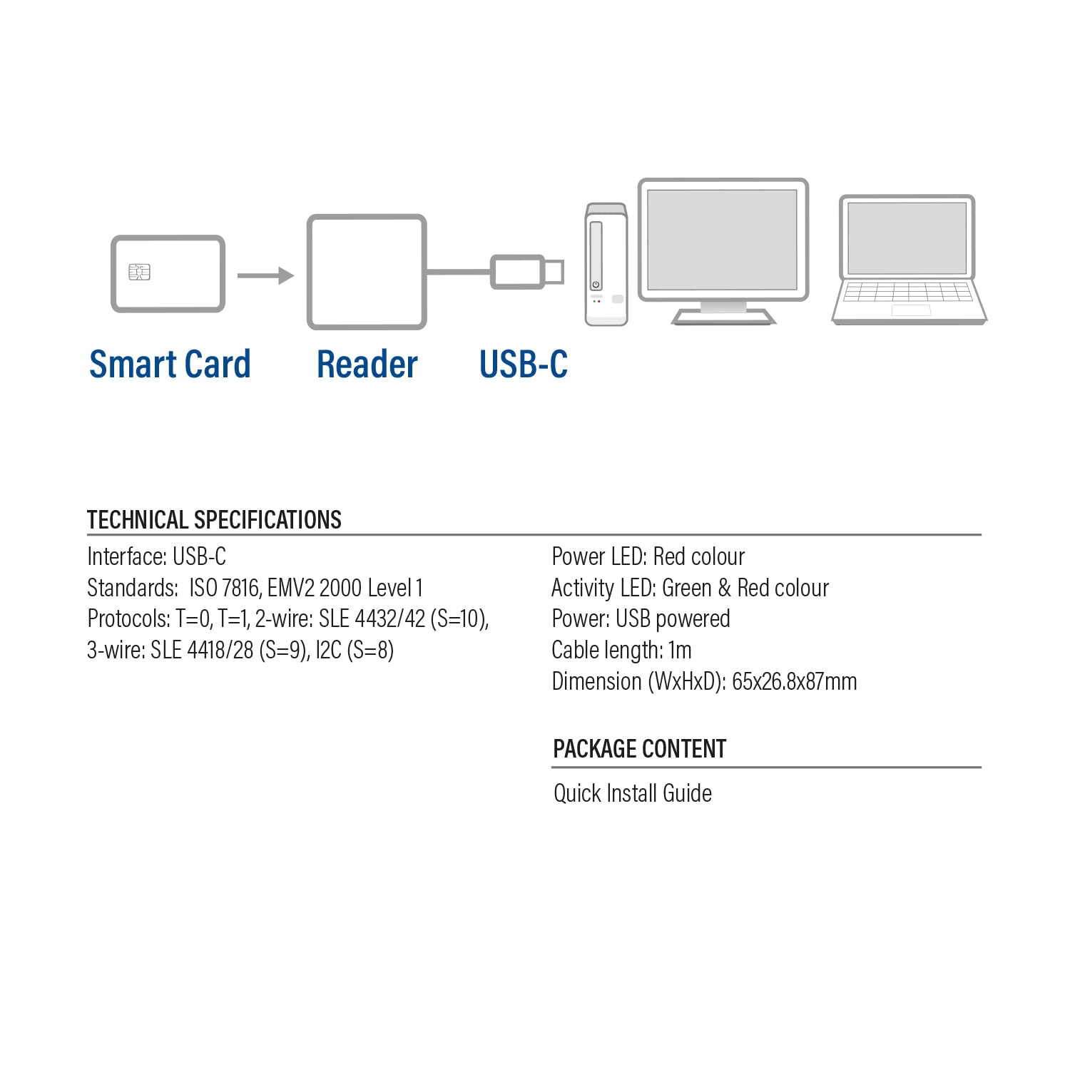 ACT Czytnik kart eID Belgium, czytnik kart USB C, nie nadaje się do aplikacji 2, Power LED Status- AC6020