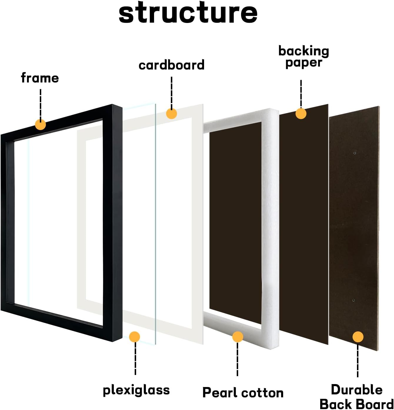 Single CGC Graded Magazine Frame,Graded magazine sized comic Frame,Solid Wood,Black solid moulding,White Mat (White mat)