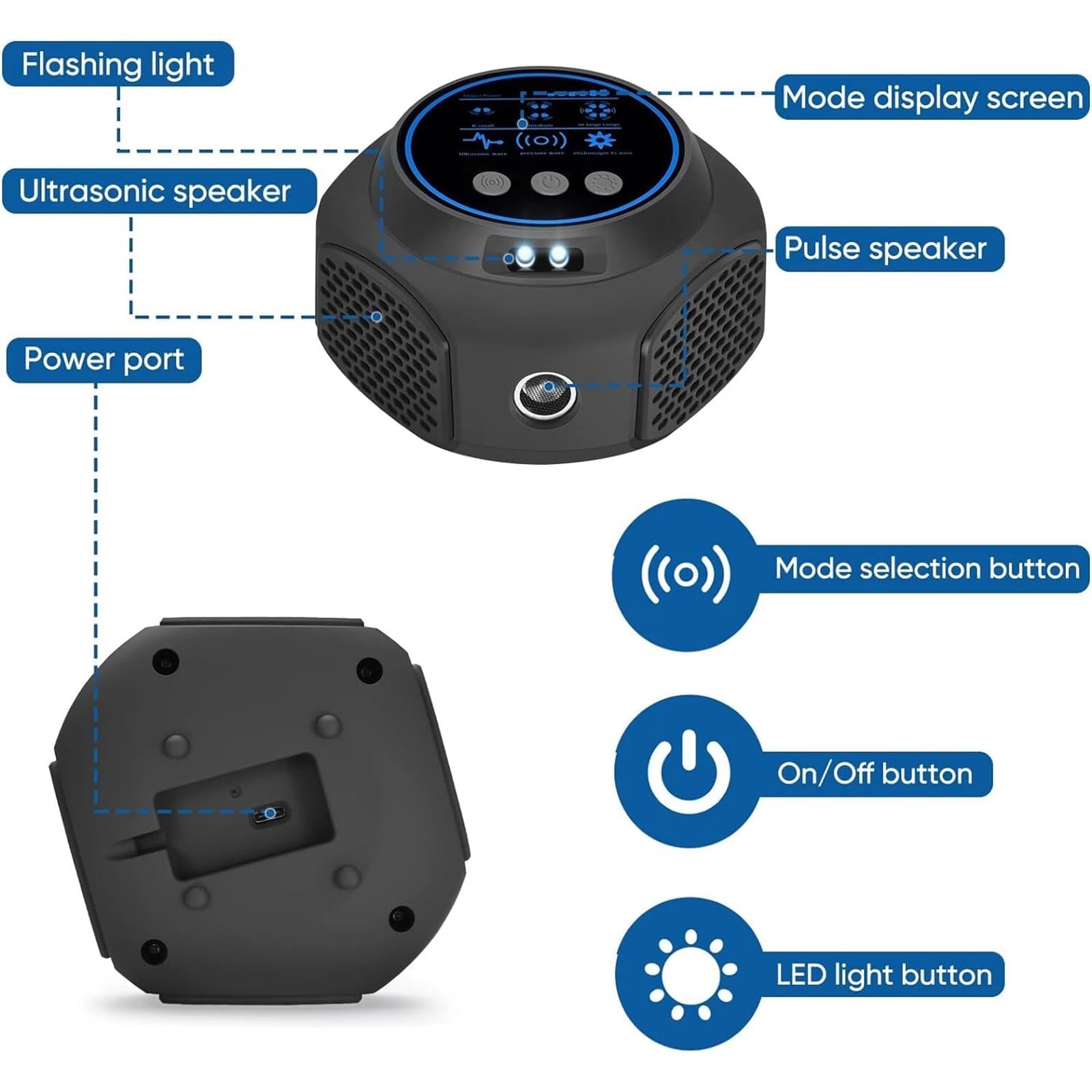 Ultrason Souris et Rats, Ultrasons Anti Rongeurs avec Éclairage LED pour Usage Domestique, Répulsif Rongeur pour Repousser Les Rats, Les Fourmis et Les Insectes