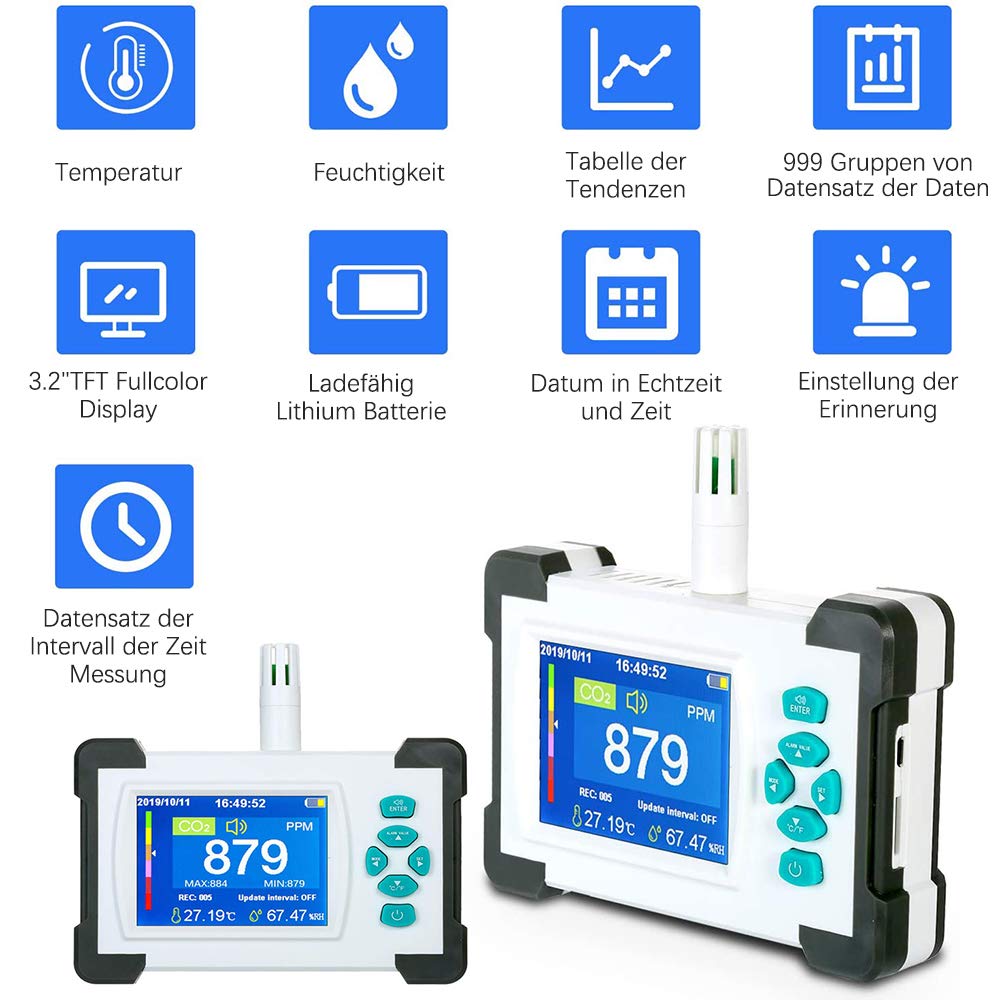Digitaler CO2-WLAN-Monitor, Temperatur Und Luftfeuchtigkeit