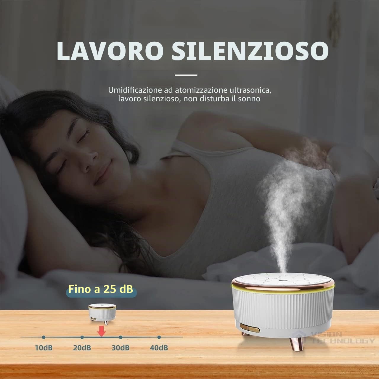 Diffusore di Oli Essenziali con Umidificatore - Deumidificatore per la Case con Profumatore Aromi - 500ml Bianco
