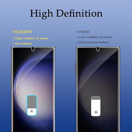 Miniatura 5 de Protector de pantalla de privacidad para Samsung Galaxy S23 Ultra (no de vidrio), película protectora de TPU flexible negra, cobertura completa para