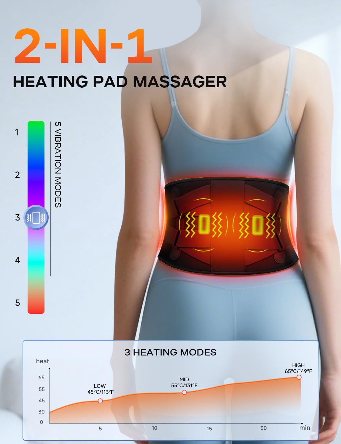 ALLJOY 67" Cordless Heating Pad for Back Pain Relief FSA Eligible HSA, Christmas Gifts for Women Men Mom Dad, Portable Lower Back Massager with 3 Heat 5 Vibration, Wireless Heating Pad for Cramps