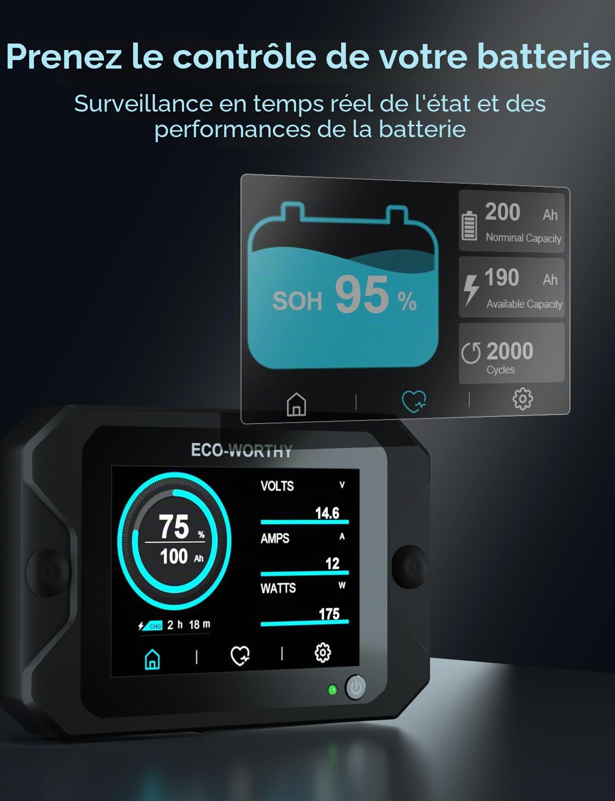 ECO-WORTHY Moniteur de batterie amélioré 300 A 12 V/24 V/36 V/48 V, moniteur de batterie à écran tactile 3,5 pouces avec alarme, testeur de batterie lithium/gel pour camping-cars, systèmes solaires