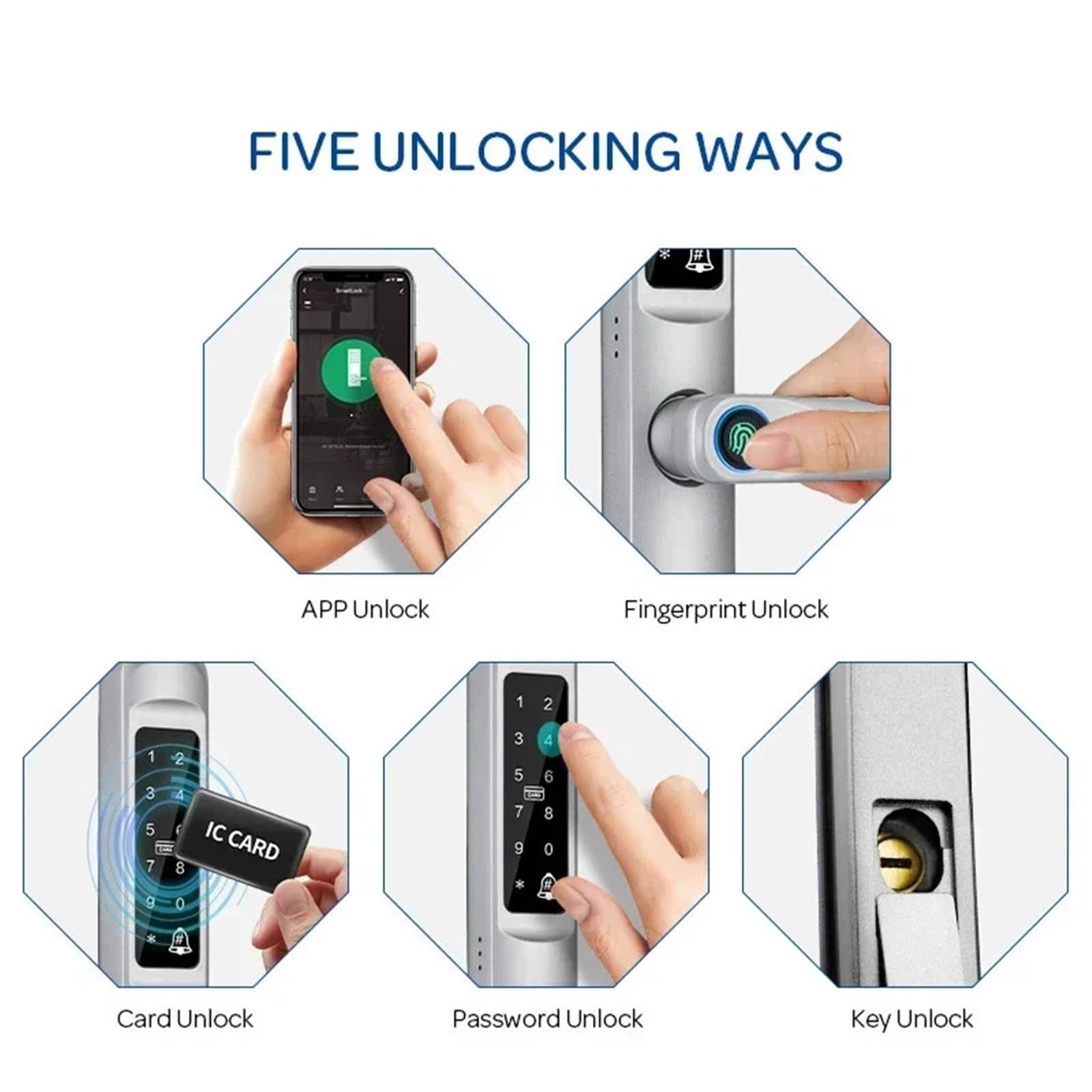 Serrure de porte intelligente étanche avec empreintes digitales - Entrée sans clé RFID pour portes coulissantes en aluminium/accès numérique sécurisé (Nero 4085)