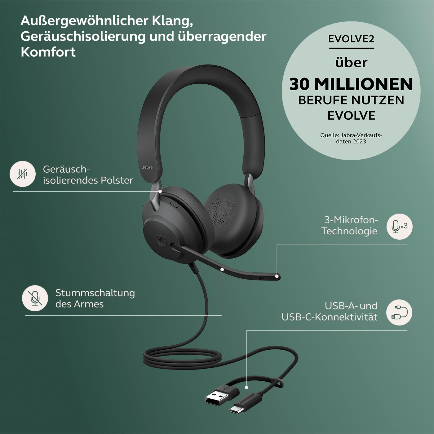 Jabra Evolve2 40 SE Cuffie stereo cablate con cancellazione del rumore, microfono e cavo USB-C/A - Certificazione MS Teams, compatibile con tutte le altre piattaforme - Nero (ricondizionato)