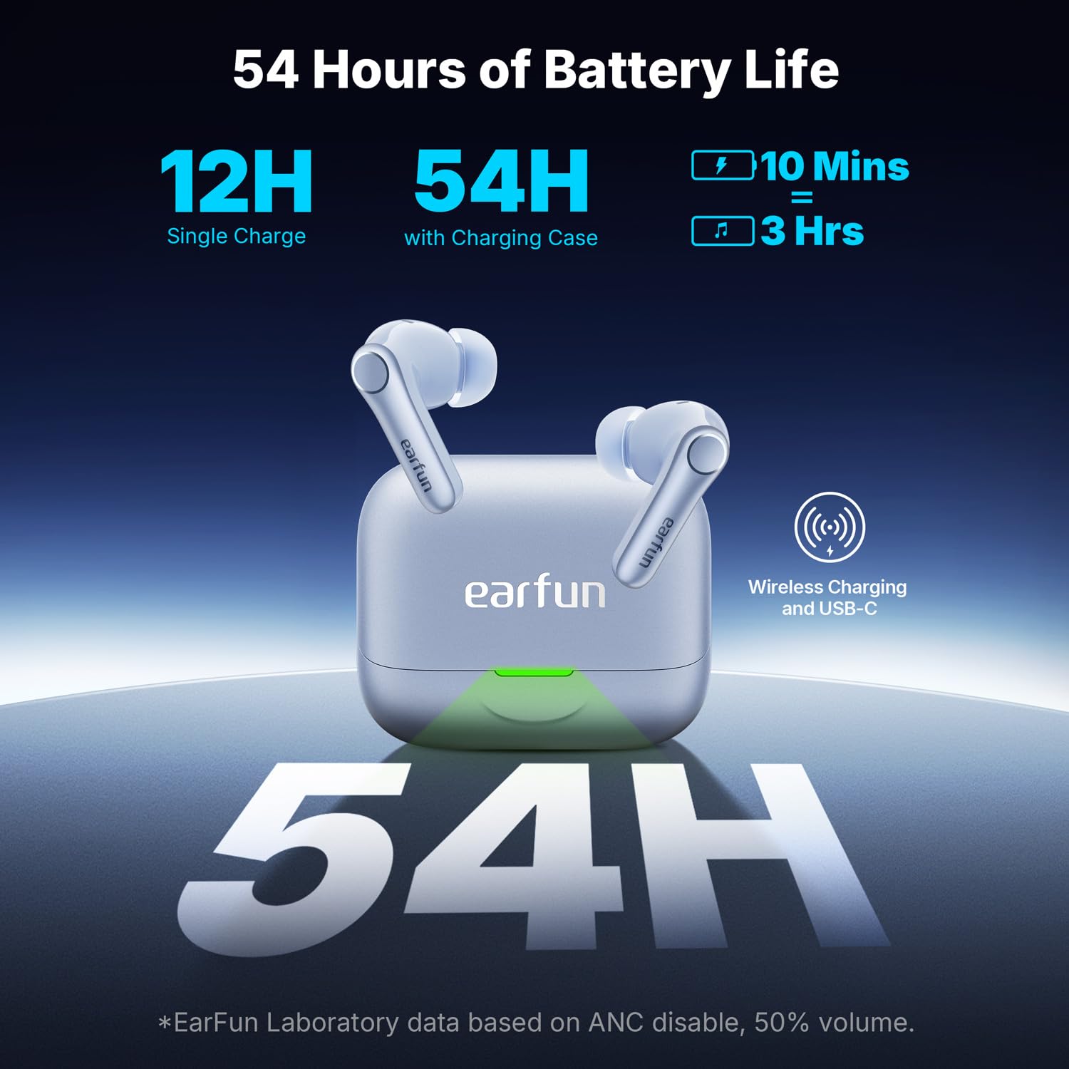 EarFun Air Pro 4+ słuchawki Bluetooth z redukcją szumów, hybrydowy system sterowników, Hi-Res Audio, aptX Lossless, LDAC, 6 Mik. AI połączeń, akumulator 54 godziny, multipoint, rozpoznawanie noszenia