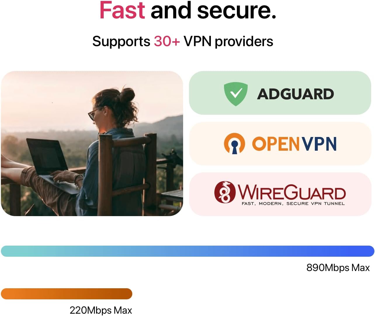 Pyramid Pi 4000 (Raspberry Pi Powered) Superfast VPN Travel Router | Dual-Band Portable WiFi Router for Travel, OpenWrt Open Source, AdGuard Built-in, RV/Business/Cruise