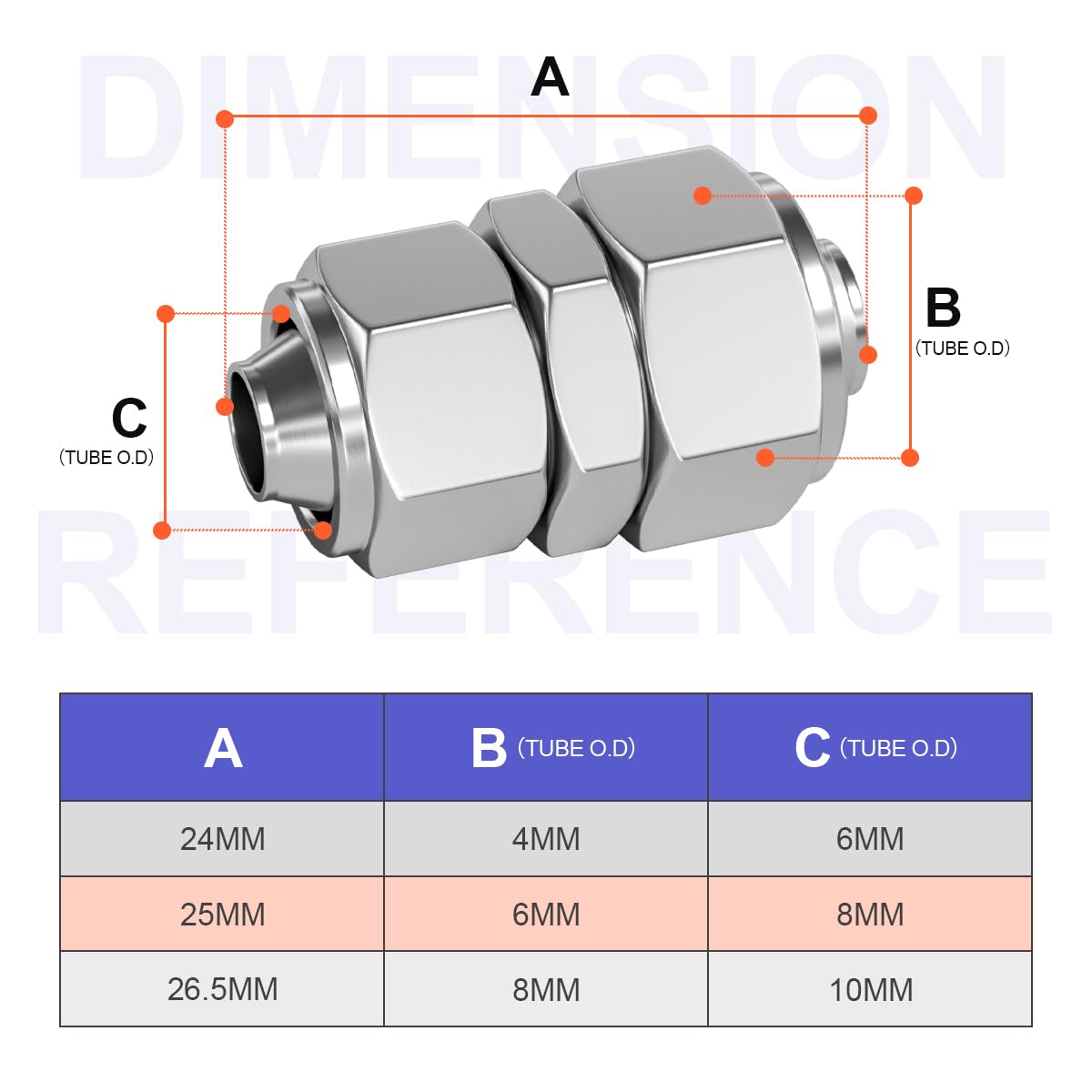 Bwintech 5 Pcs 6mm to 8mm Pneumatic Straight Reducing Push to Tube Connect Adapter Quick Reducer Fittings (KPG6-8) - Image 2