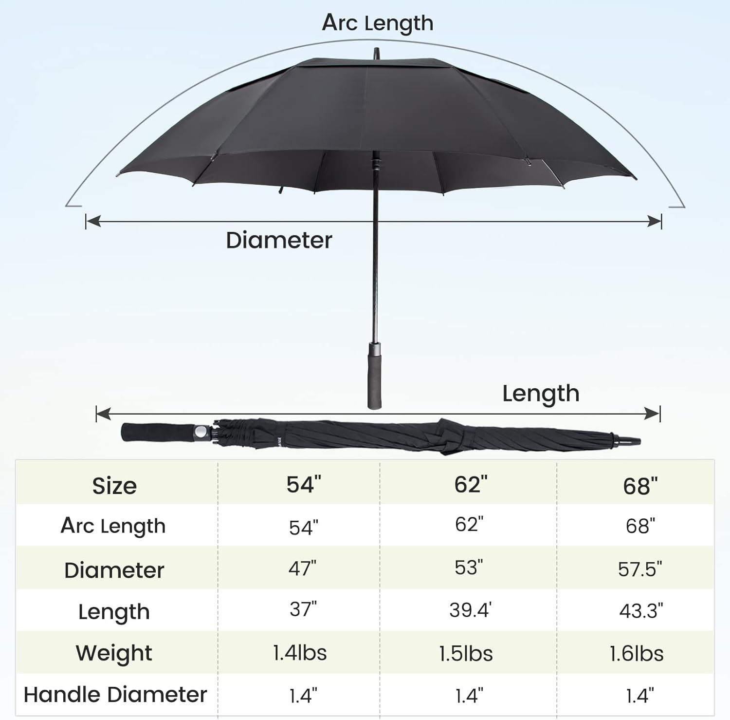 NINEMAX Large Golf Umbrella Windproof 54/62/68 Inch Extra Large, Automatic Open Double Canopy Vented Oversized Adult Umbrella for Rain and Wind : Sports & Outdoors
