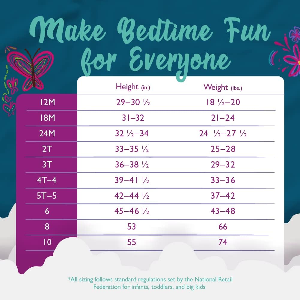 Vista 6 de Disney Camisón de fantasía para niña