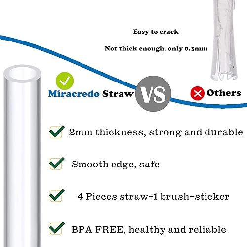 Miniatura 5 de 4 popotes reutilizables para botella de agua CamelBak Eddyy de 12 onzas, popotes de plástico duro y grueso de 4.72 pulgadas para Camelbak de 12