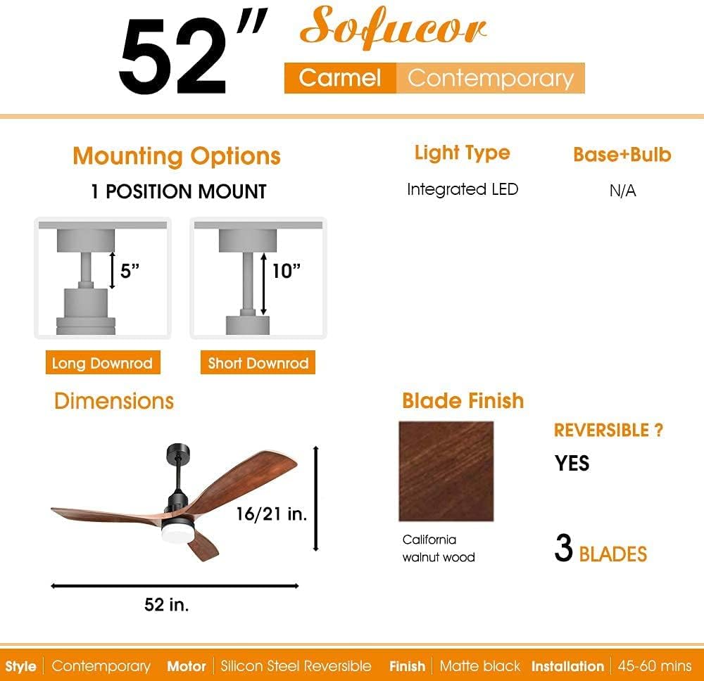 Image displaying key product specifications including Wattage (18W), Airflow (5032 CFM), Airflow Efficiency (139 Cubic), and Energy Use (35 Watts).