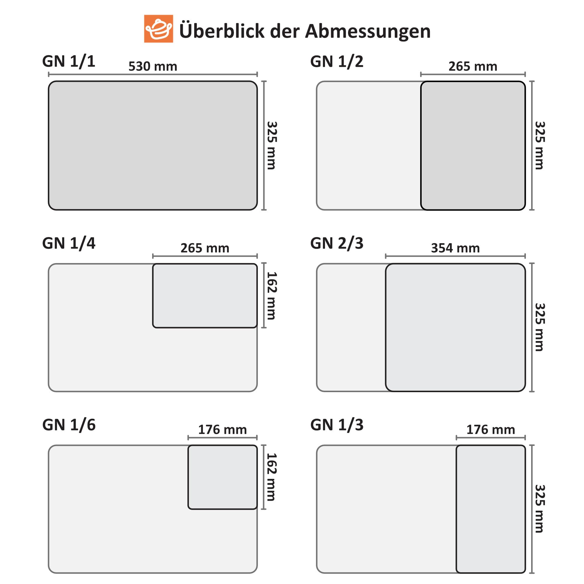 Mahlzeit GN Behälter 1/1 | Höhe 200 mm | Verschiedene Größen verfügbar | Edelstahl Gastronomiebehälter | Gastronorm Behälter, Gastronormbehälter, Wärmebehälter für Chafing Dishes