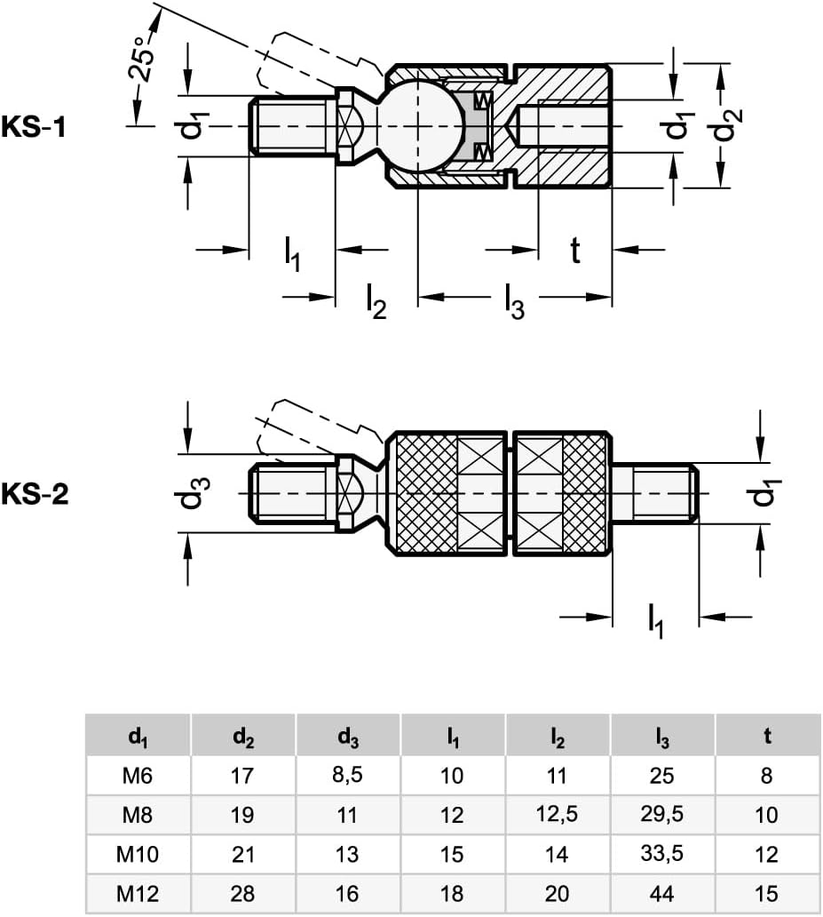 Ganter Normelemente Ball Joint Ball with Screw and Mounting Side with Internal Thread M10 Steel GN 782-M10-KS-1