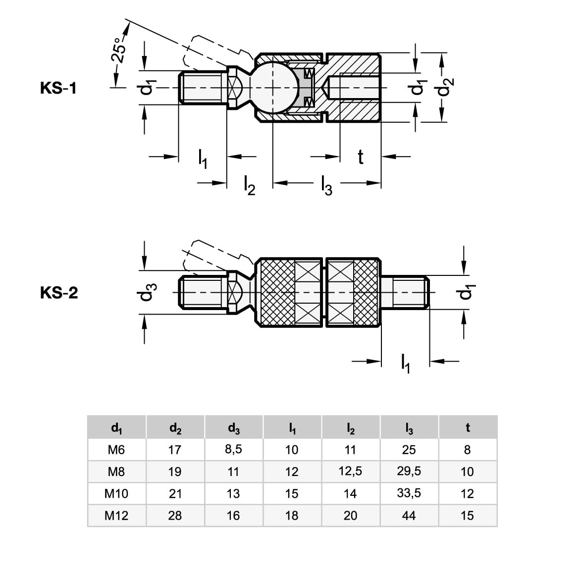 Ganter Normelemente | Articulación esférica | Bola y lado de montaje con tornillo M8 | Acero | GN 782-M8-KS-2