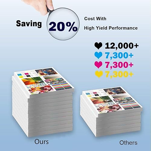 Miniatura 2 de Paquete de 4 (BK+C+Y+M) Compatible Color imageCLASS MF810CDN 820CDN C1225 C1225IF Cartucho de tóner para impresora láser (alta capacidad) Reemplazo