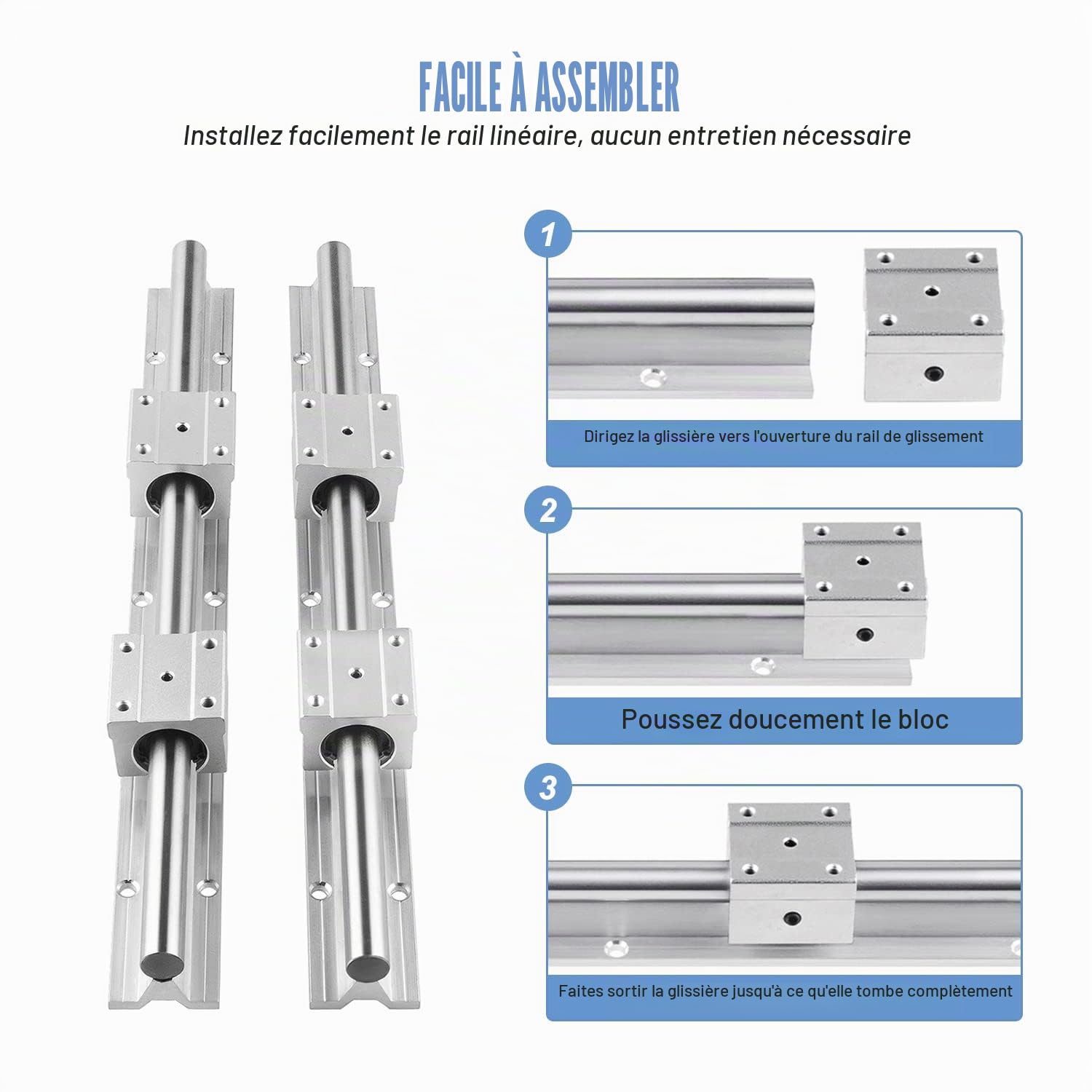 CNCMANS Lot de 2 rails de guidage linéaires SBR12-1500 mm - En acier inoxydable - Avec 4 blocs coulissants SBR12UU - Pièces CNC pour appareils automatisés (SBR12-1500 mm)