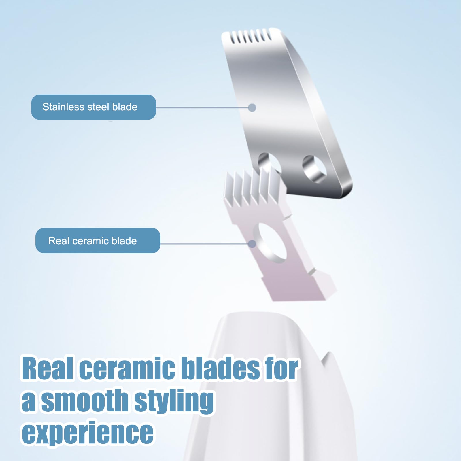 Rechargeable Dog Trimmer for Grooming - Trims Hair Around Paws, Eyes, Ears, Face and Buttocks (White) - Image 3