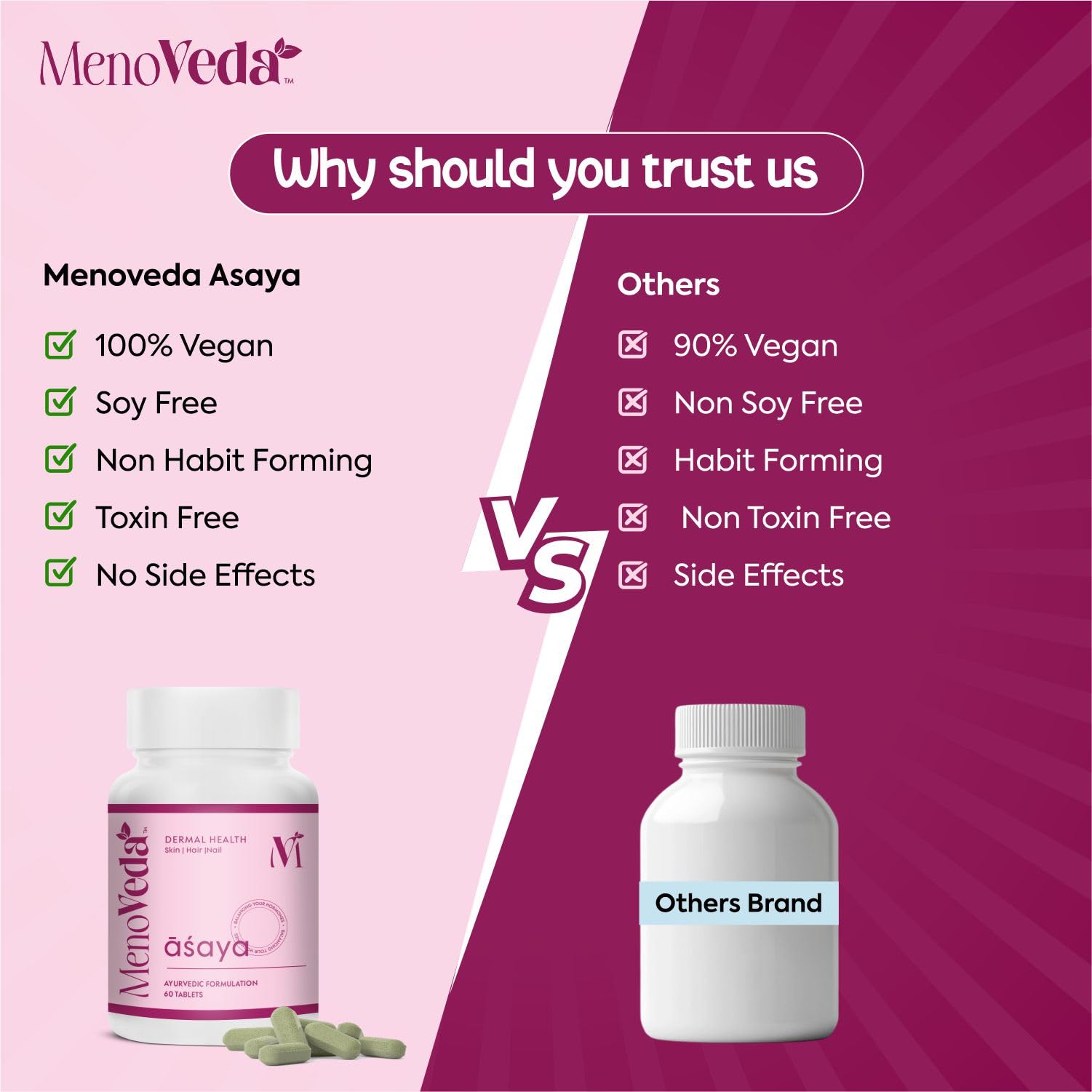 Menoveda Asaya Menopause Support Supplement for Women – 60 Tablets | Skin, Hair & Nail Health with Hormone Balance Support | Perimenopause & Menopause Vitamins for Dermal Health & Feminine Wellness 4