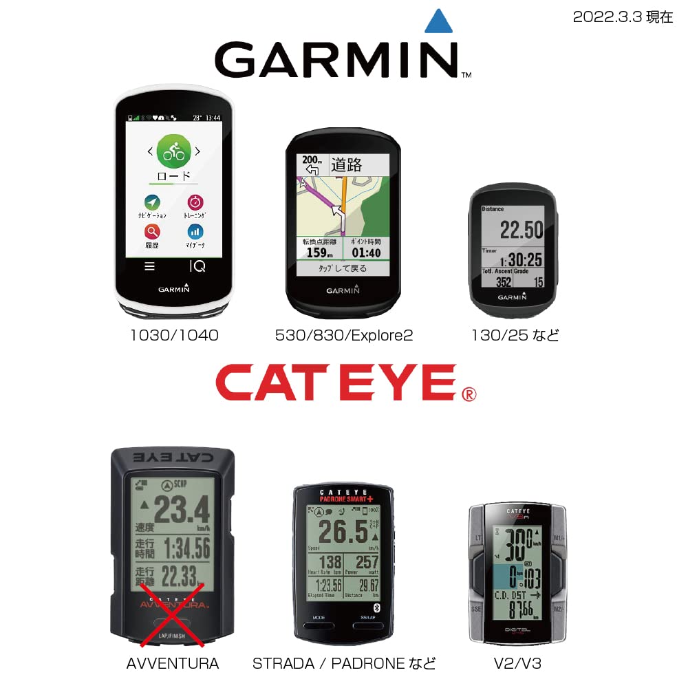 Amazon.co.jp: [レックマウント]「第三世代」タイプ19 ガーミン