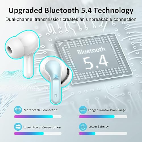 Miniatura 10 de Wireless Earbud, Bluetooth Headphones 5.3 NEW 40H Ear Buds Bass Stereo Earphones Noise Cancelling Earbud with 4 ENC Mic in-Ear Bluetooth Earbud