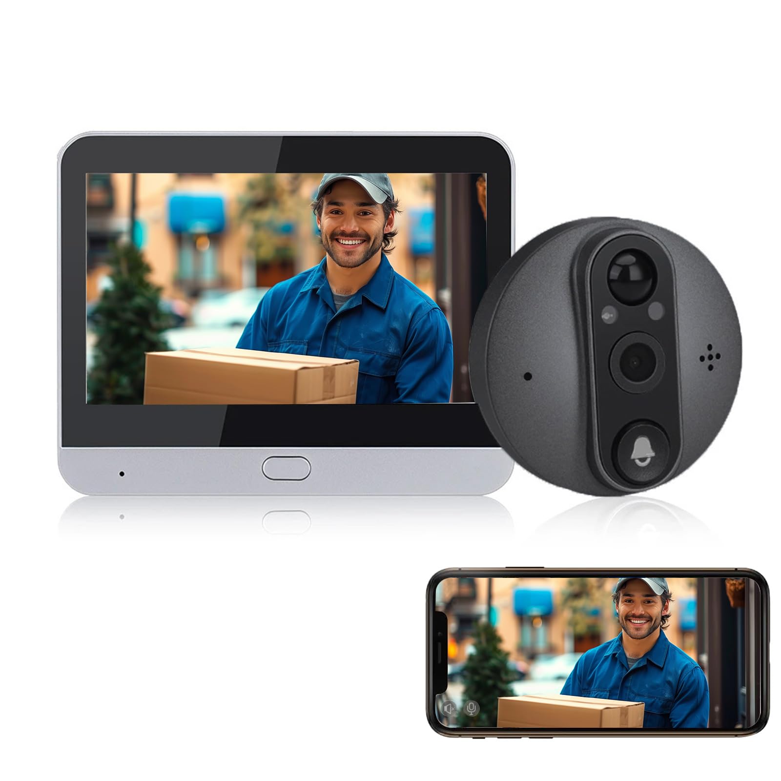 PRIVACY AND DATA SECURITY FOR WIFI PEEPHOLE CAMERAS: COMPLETE PROTECTION GUIDE PRIVACY AND DATA SECURITY FOR WIFI PEEPHOLE CAMERAS: COMPLETE PROTECTION GUIDE