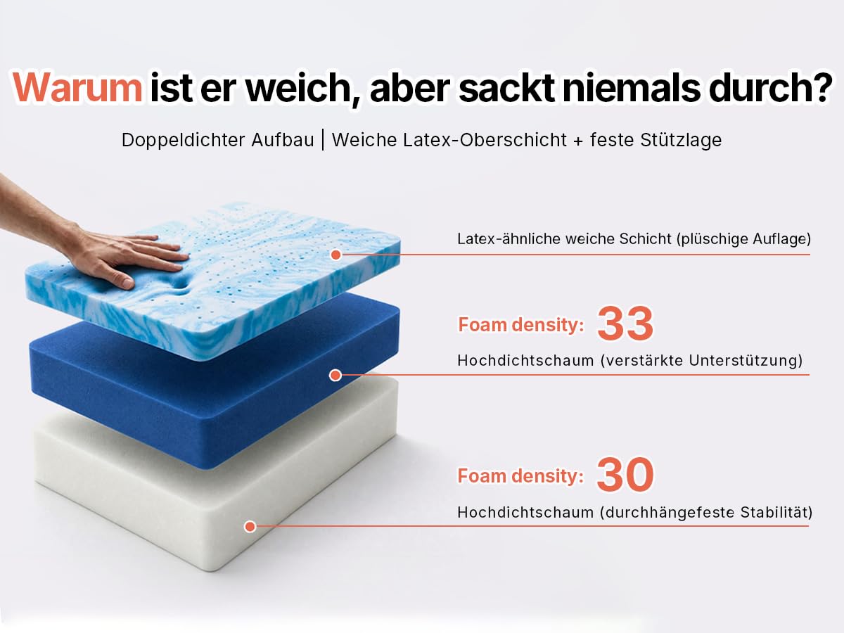 L-Form Modulares Schlafsofa 267cm Breit, Ecksofa Schlafcouch, Grau