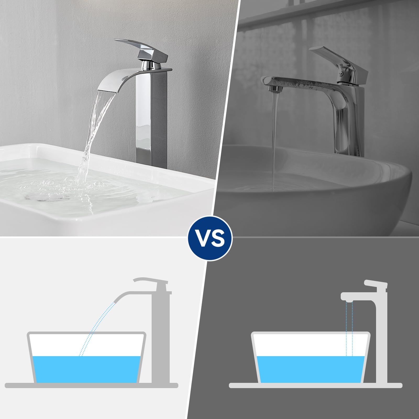 CECIPA Alto Rubinetto Bagno Lavabo Cromo a Cascata, Miscelatore Lavabo Bagno, Miscelatore per Bagno in Ottone e Acciaio Inox, altezza del beccuccio 245 mm
