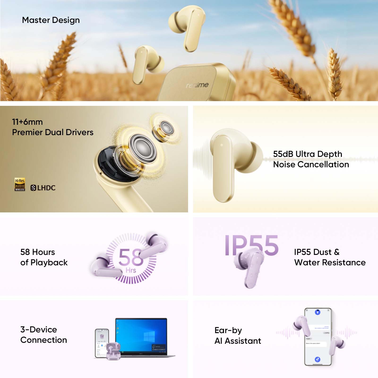 realme Buds Air 8 Écouteurs Bluetooth sans Fil, réduction de Bruit adaptative 55dB, 58h d'autonomie, doté de Double Driver 11+6 mm, Son Hi-Res LHDC 5.0, IP55, Bluetooth 5.4, Gris