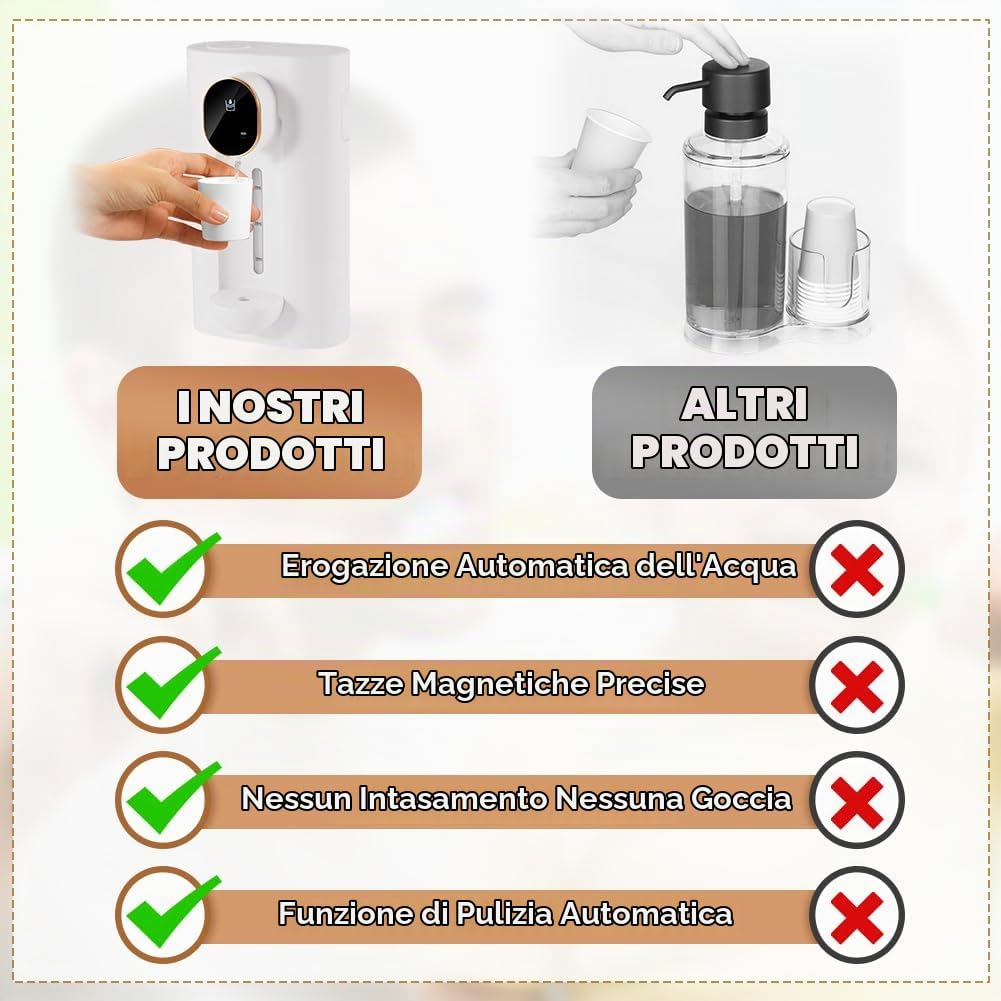 Roadtime Distributore Automatico di Collutorio per Bagno, 540 ml (Bianco)