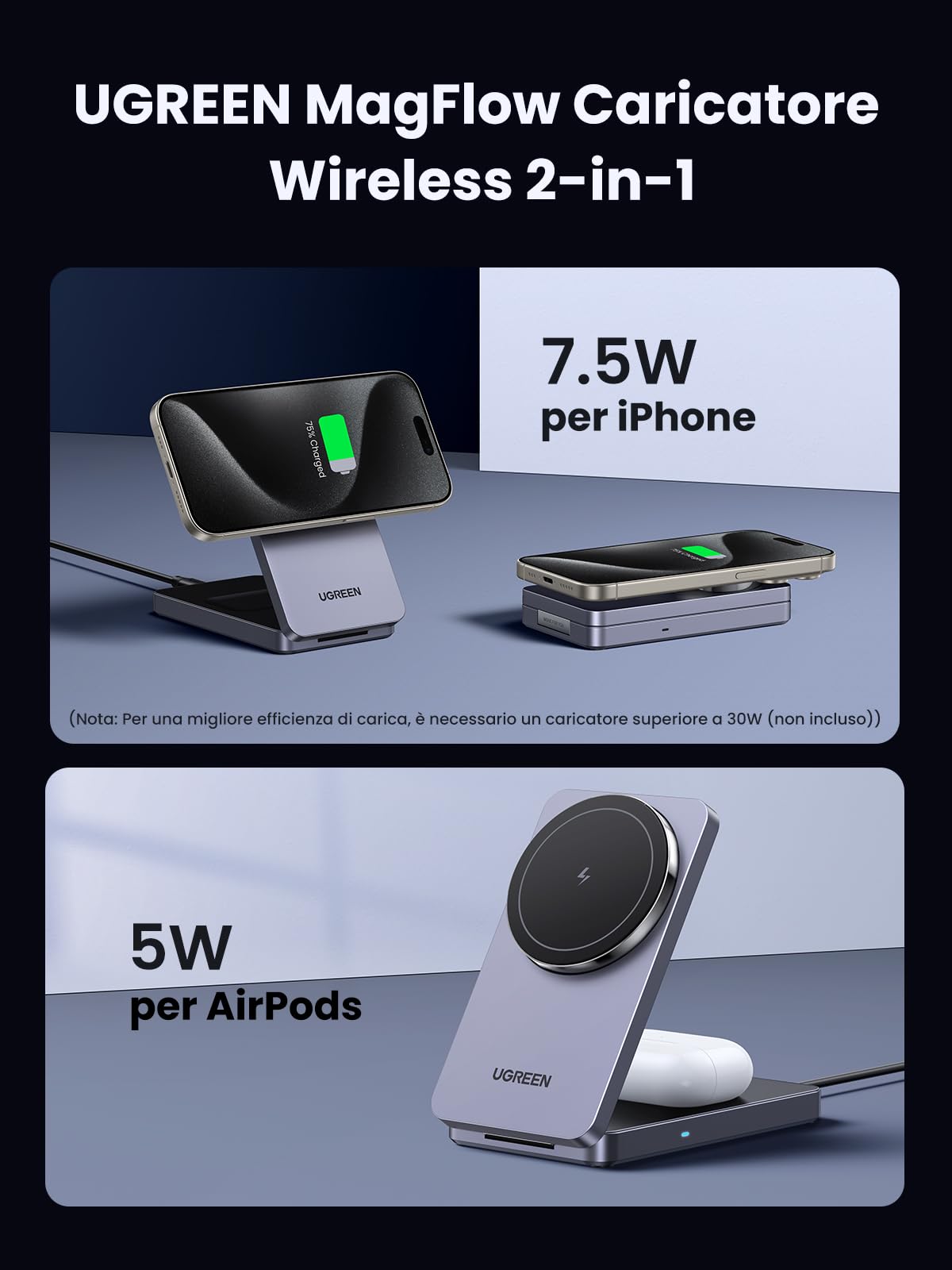 UGREEN MagFlow Caricatore Magnetico 2 in 1, Stazione di Ricarica Wireless per Cuffie Compatibile con iPhone serie 16/15/14/13/12, AirPods PRO 2/3