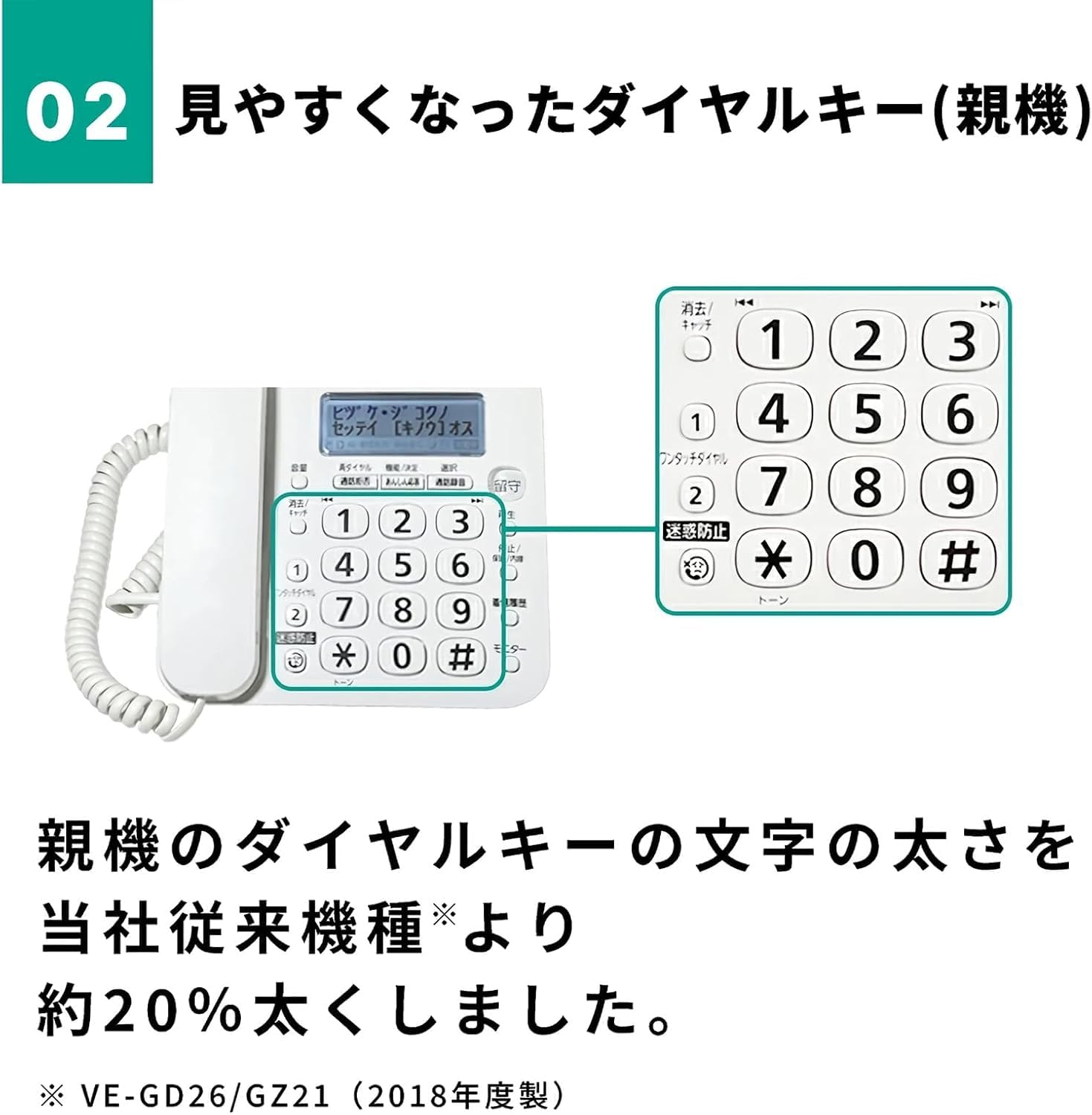 Amazon | パナソニック対応 VE-GD27DL-W デジタル電話機 純正品 親機