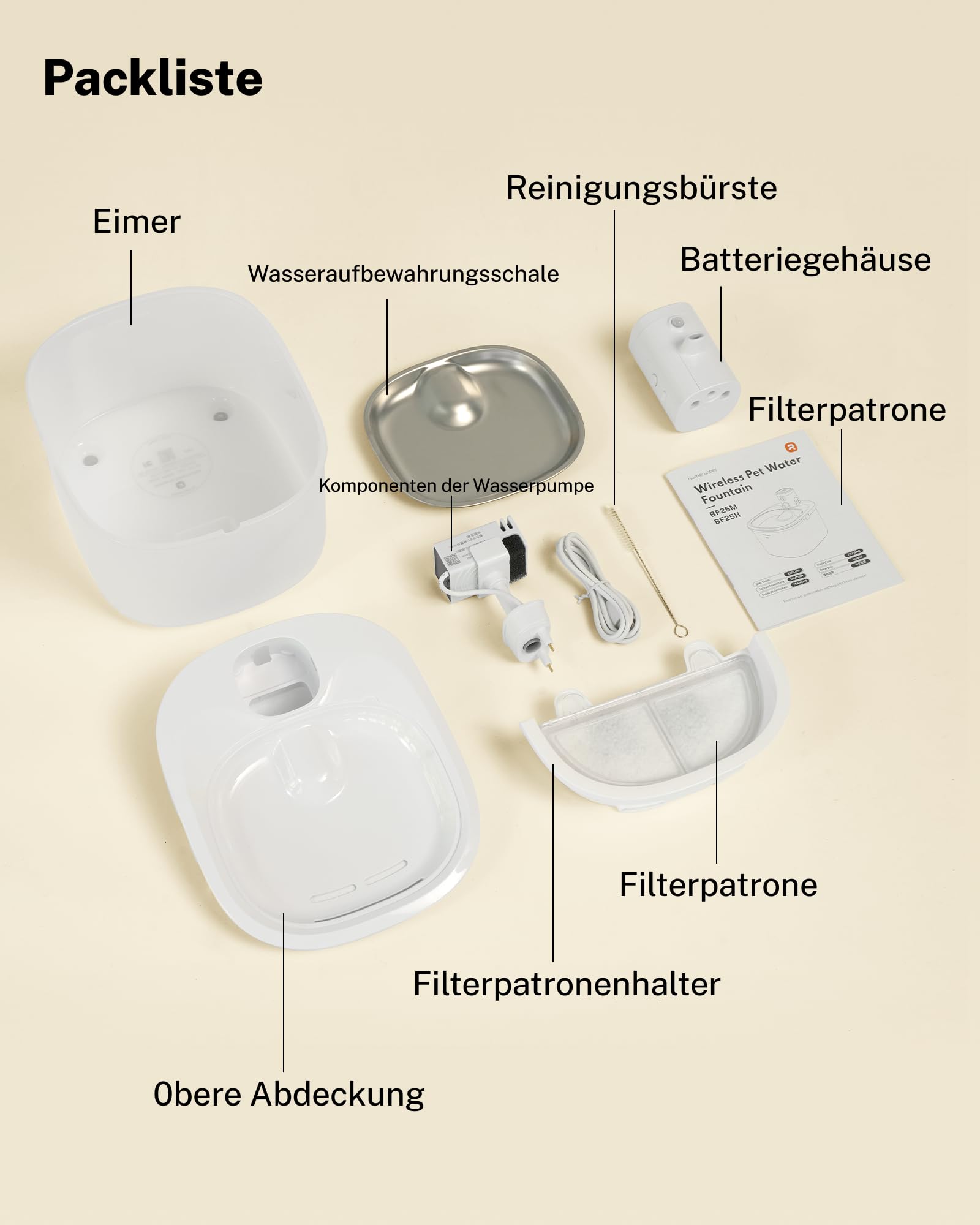 HomeRunPet Trinkbrunnen für Katze Kabellos,Katzenbrunnen mit Bewegungsmelder, 2.5L Katzenbrunnen Edelstahl,Batteriebetrieb 4000mAh,Edelstahl-Tablett,18dB Extrem Leiser, Einigen (Spülmaschinenfest)