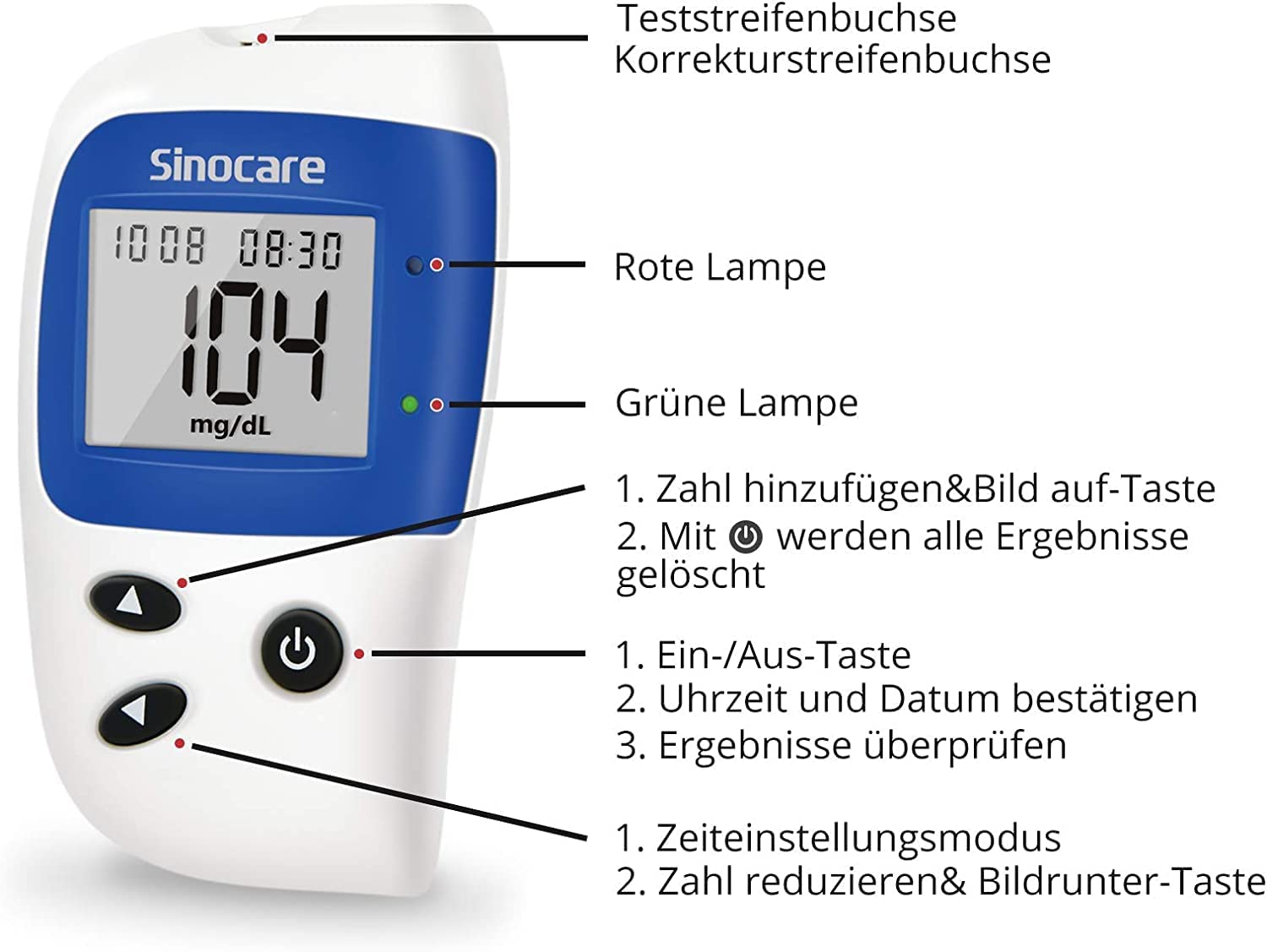 Sinocare Safe-Accu2 Blutzuckermessgerät mit 100 Teststreifen und 100 Lanzetten: Klinisch validiert, schmerzfrei, mit Alarmfunktion und mg/dL-Messung (Safe-Accu2 Messgerät Set 100)