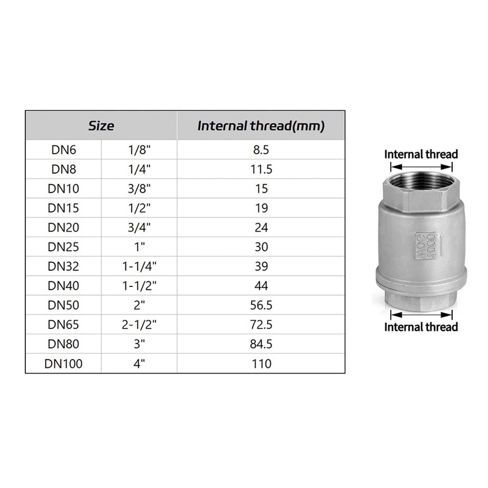 Valvola di ritegno verticale con filettatura femmina in acciaio inossidabile 316 BSP - 1/2"/3/4"/1", valvola di non ritorno unidirezionale for sistemi di fluidi industriali(1")