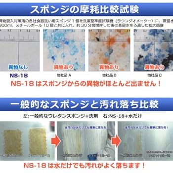 Amazon.co.jp: 業務用エポクリンスポンジ ブルー 150×90×18mm/62