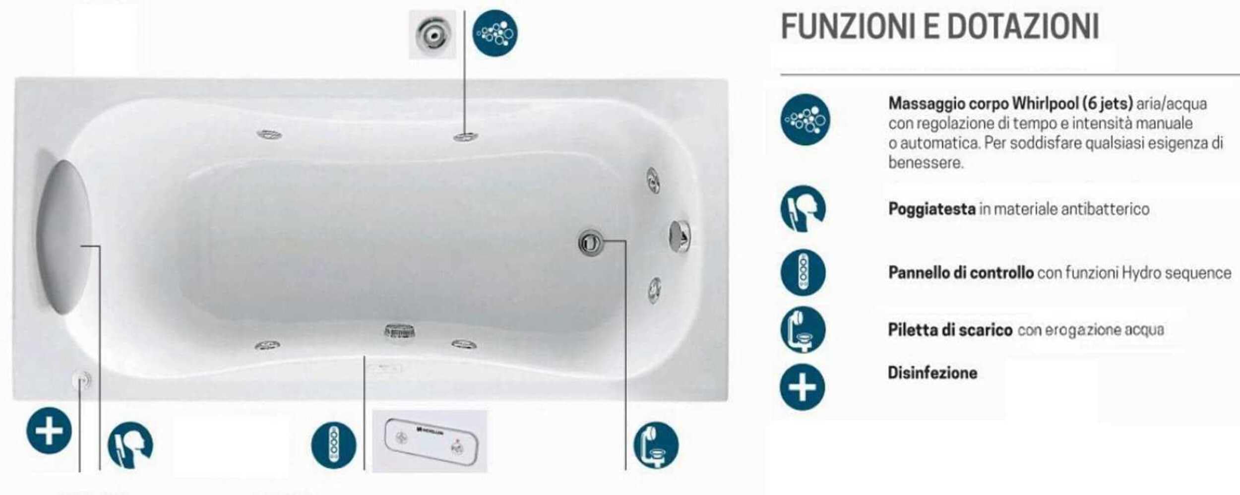 calypso - Bañera 170x80 izquierdo llenado blanco sin panel