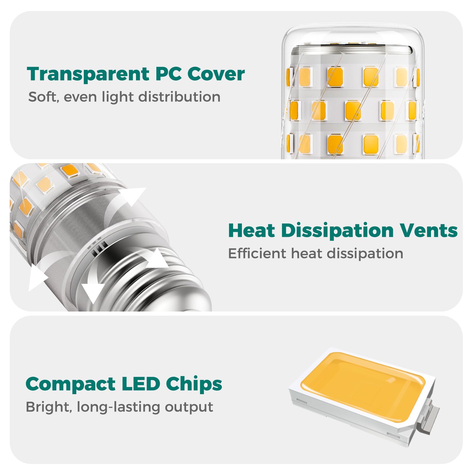 Pack 3 Bombillas LED Smarthome E27 A60 10W - Ahorra 10% | L&L Led Low Cost