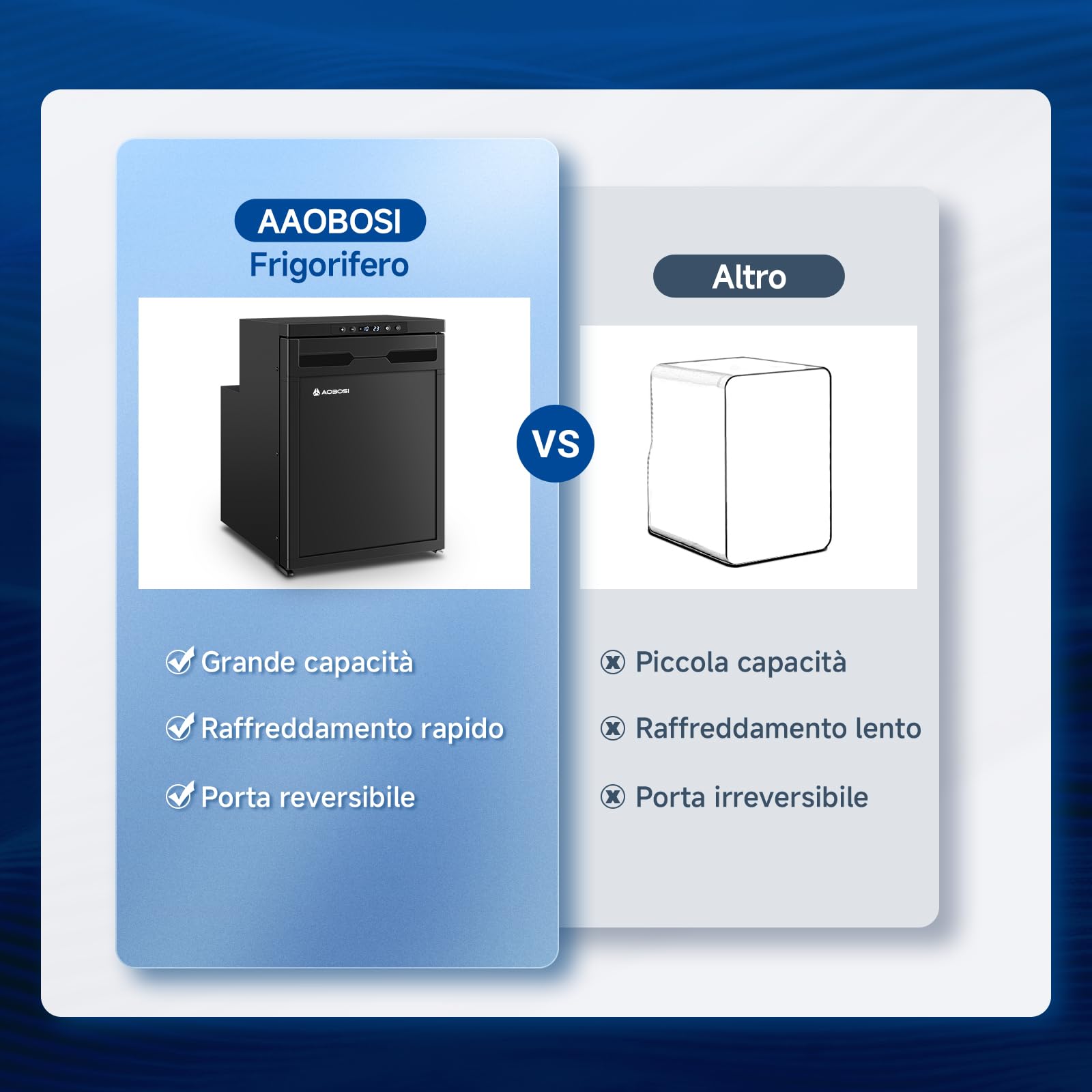 AAOBOSI 45L Frigo Portatile Elettrico, Frigo da Campeggio con APP, 12V/24V | Due Zone, Luci LED, Fino a -20°C, Frigorifero Portatile, per Auto, Camion, SUV, Camper, Barche, Campeggio e Viaggi