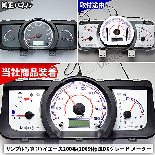Amazon.co.jp: ファクトリーダイレクト ELメーターパネル el-to04wh