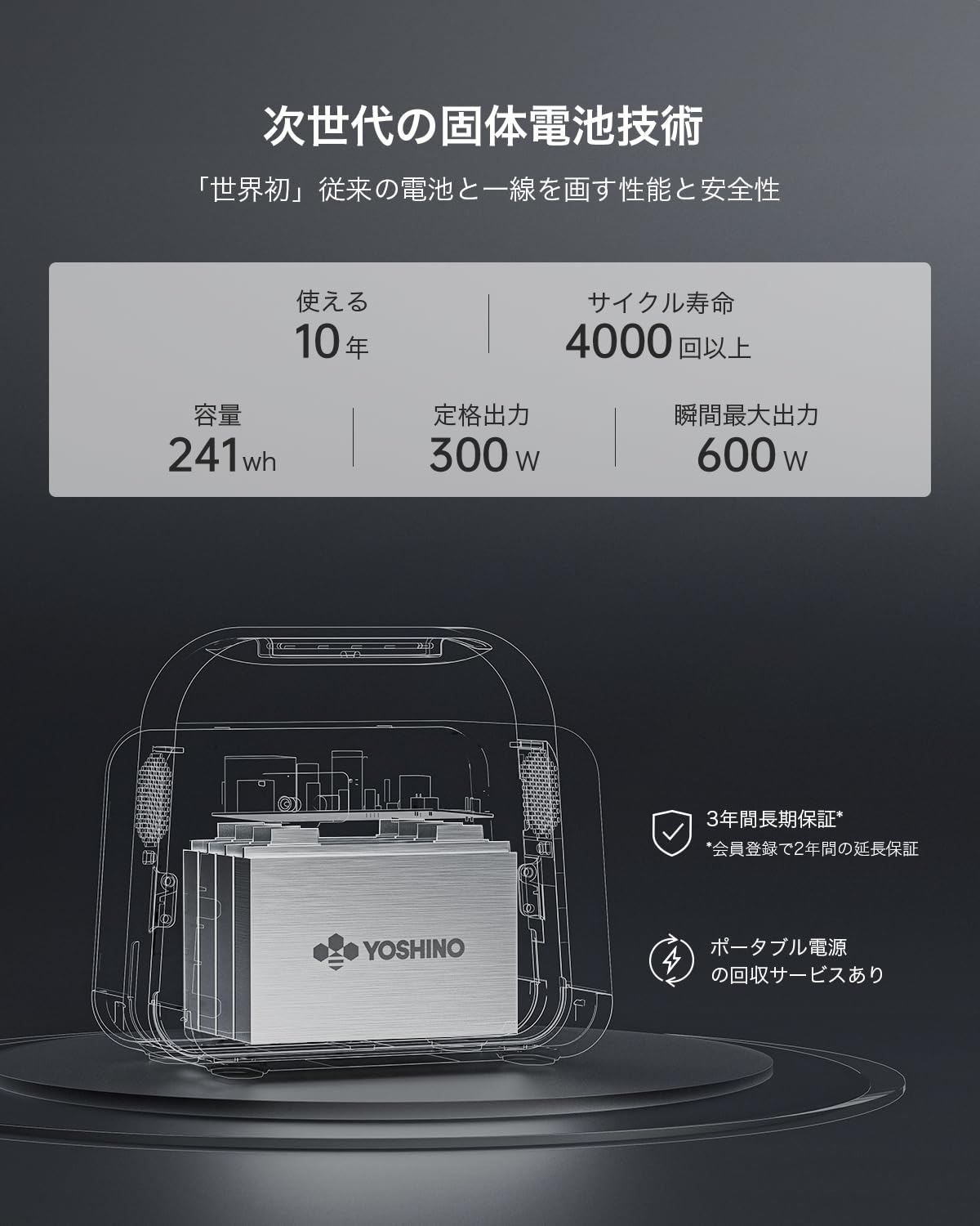 Amazon.co.jp: YOSHINO 固体電池 ポータブル電源 EV搭載電池技術 B300 