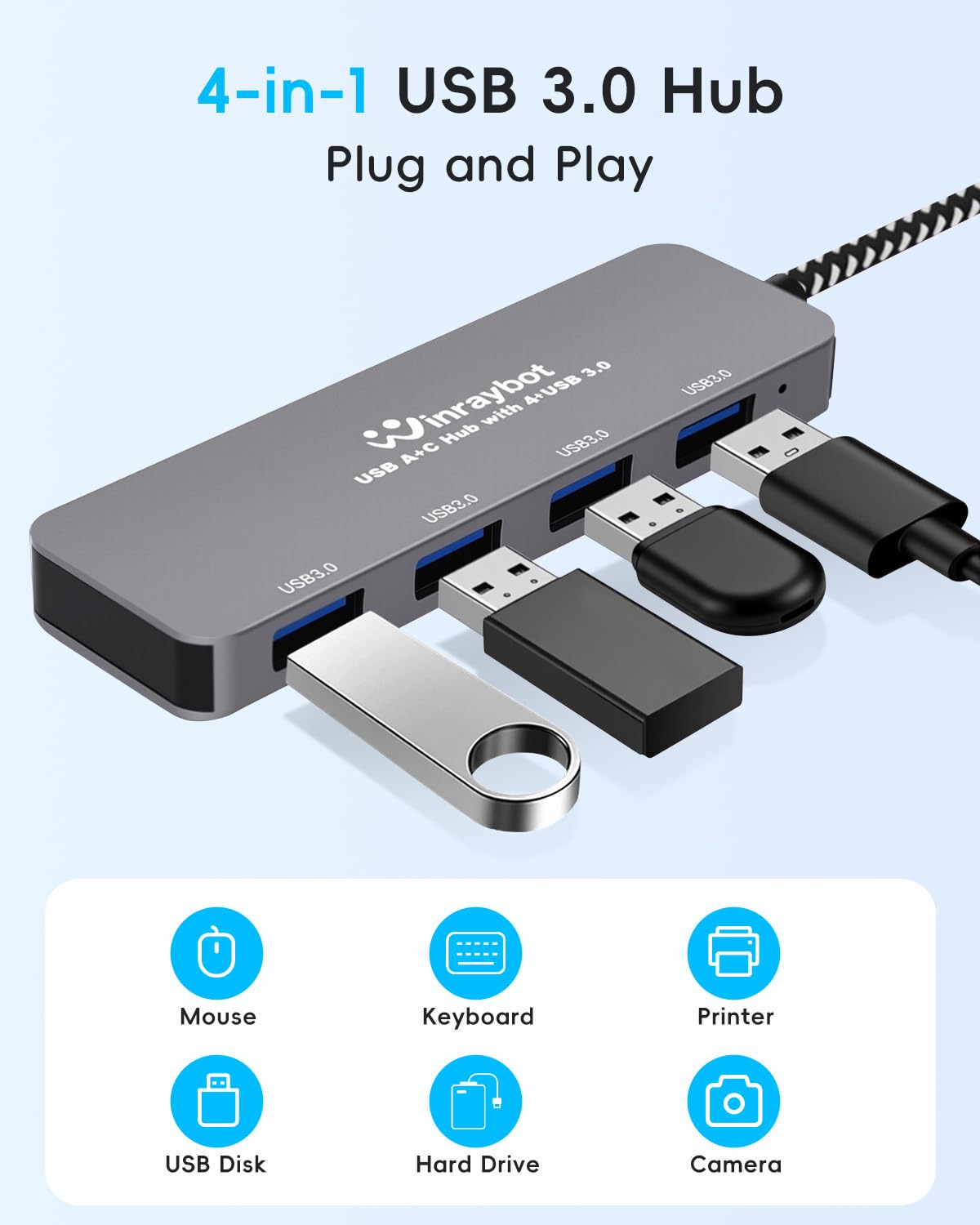 Hub USB per laptop, sdoppiatore USB 3.0, hub USB C, multipla porta USB per laptop, PC, mouse, tastiera, splitter USB C con 4 porte USB 3.0