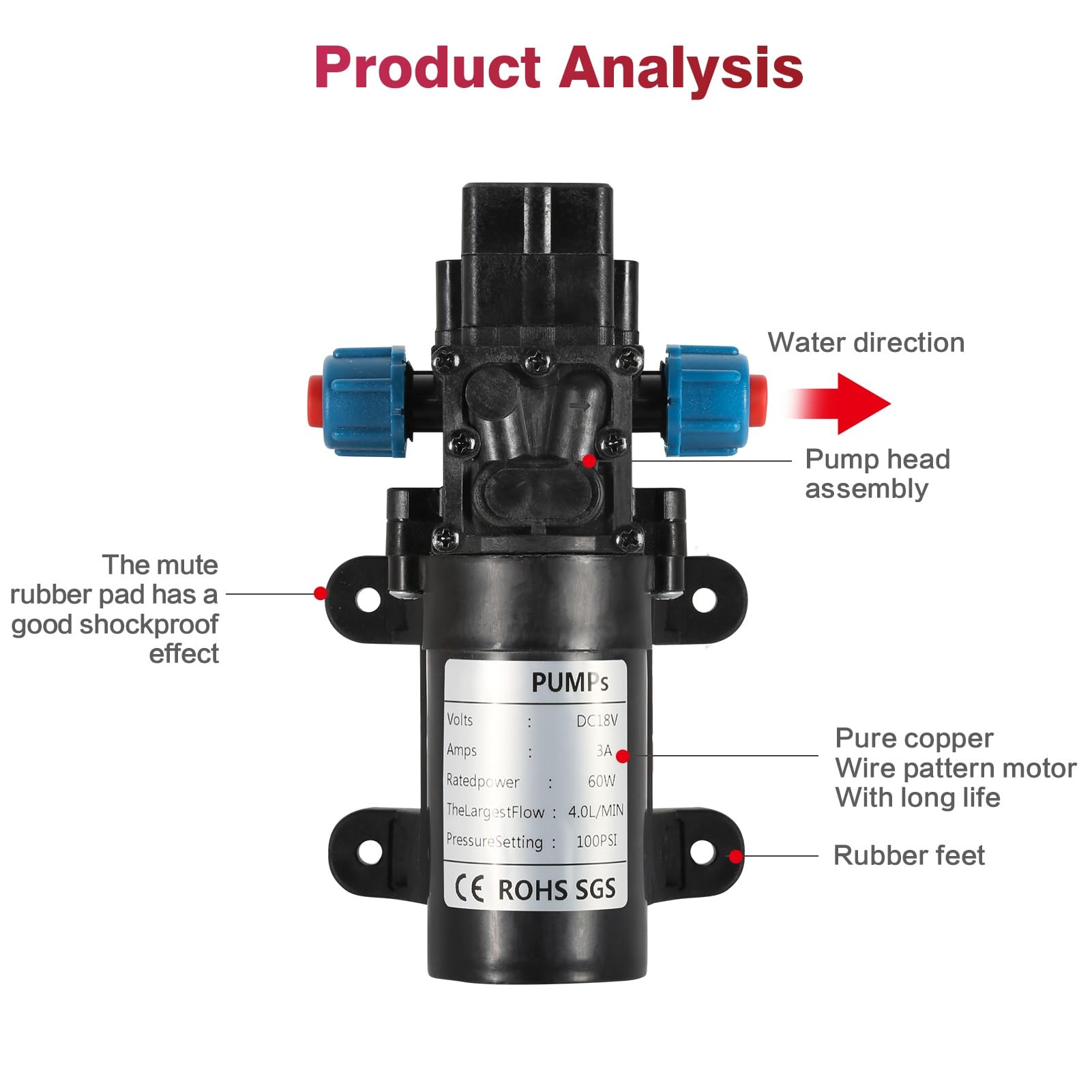 Jadeshay Pompe à diaphragme DC 60W Pompe Auto-amorçante Haute Pression 100PSI 4L / Min Micro Pompe à Eau Commutateur Automatique for Lavage de Voiture Pulvérisateur d'eau de Jardin (Size : 18V)