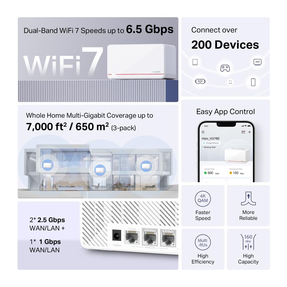 MERCUSYS Halo H37BE - Sistema Mesh Wi-Fi 7 3 Unidades – Cobertura hasta 650 m², Velocidad Dual-Band 6,5 Gbps, Puertos 2×2,5G + 1×1G, Soporte para más de 200 Dispositivos